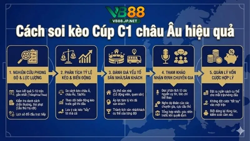 cach-soi-keo-cup-c1-chau-au-hieu-qua-cho-moi-dan-choi